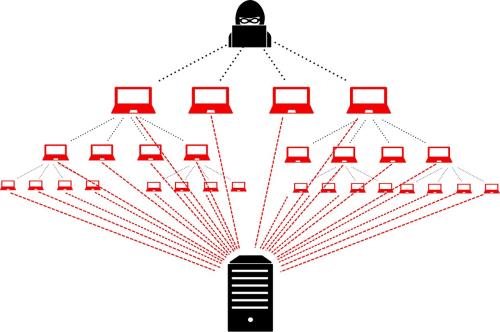 بزرگترین حمله DDoS تاریخ، شناسایی و خنثی شد!